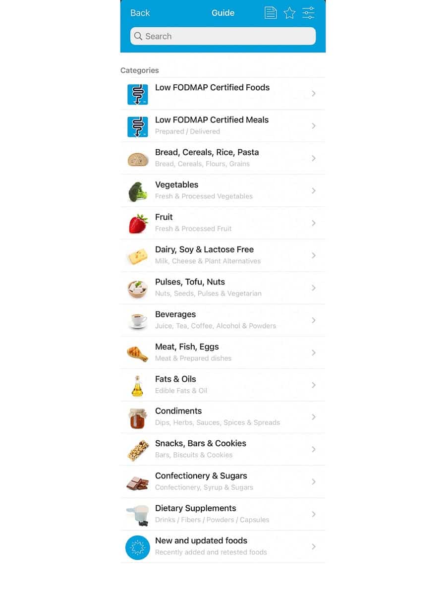 Monash Food Guide