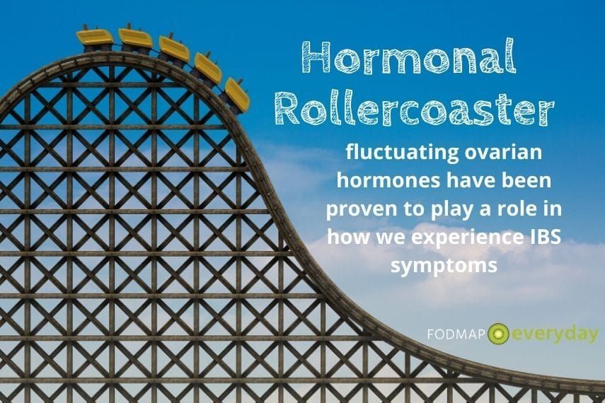 A side view of a roller coaster with 4 yellow cars heading down with the words Hormone Rollercoaster. 