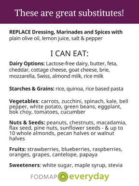 Low FODMAP Diet Easy To Use Info Card for Eating Out. 