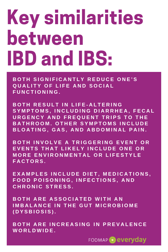 purple graphic describing the similarities between IBD and IBS