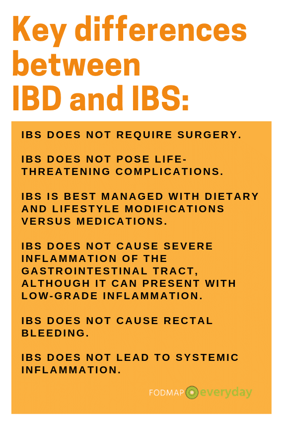 informational graphic